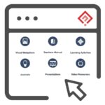 WhyTry Group License A - Renewal