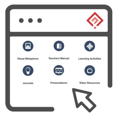 WhyTry School License B - Renewal